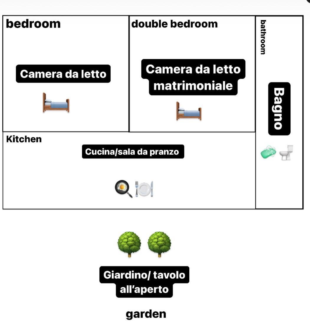 Ferienhaus Casa A Due Passi Dal Mare